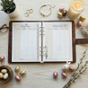 Budget cadeaux