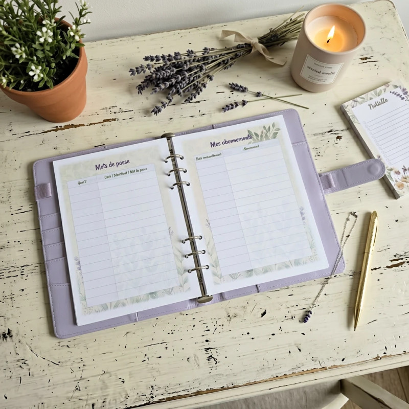 Listes organisation du quotidien
