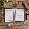 Vision board annuel et planification des objectifs